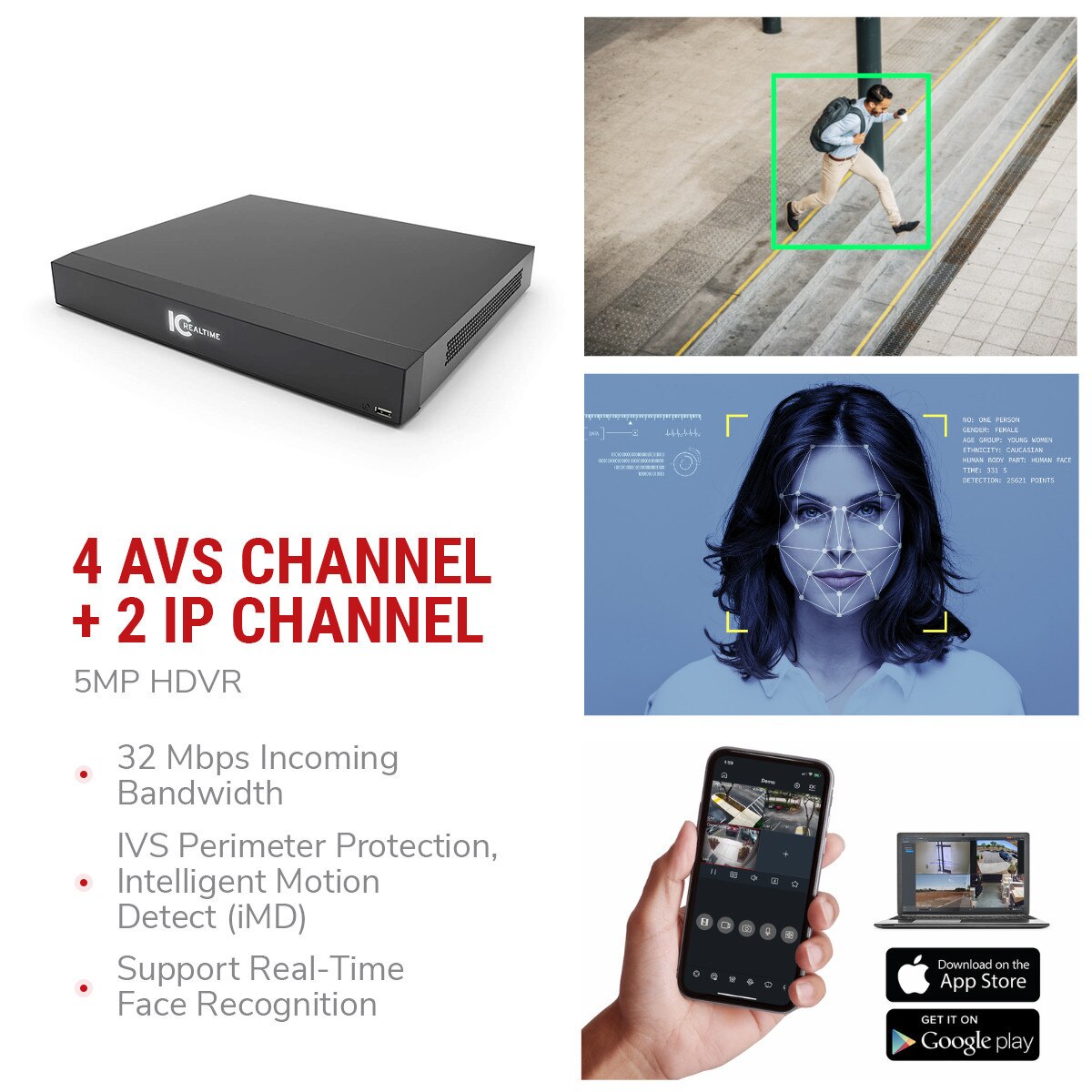 HDVR-MX0402-1U5MP-AI2